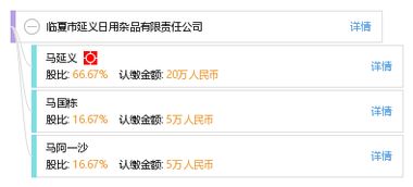 臨夏市延義日用雜品有限責任公司 深耕日用雜品，服務百姓生活